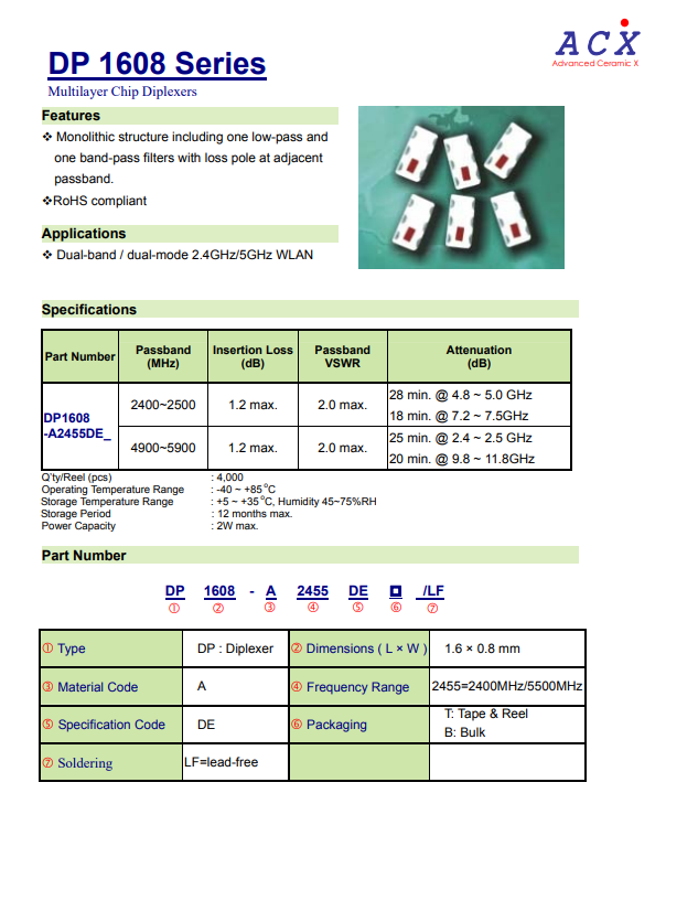 企業(yè)微信截圖_16064685462594