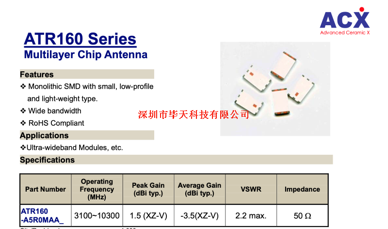 截屏2022-09-02 17.20.34