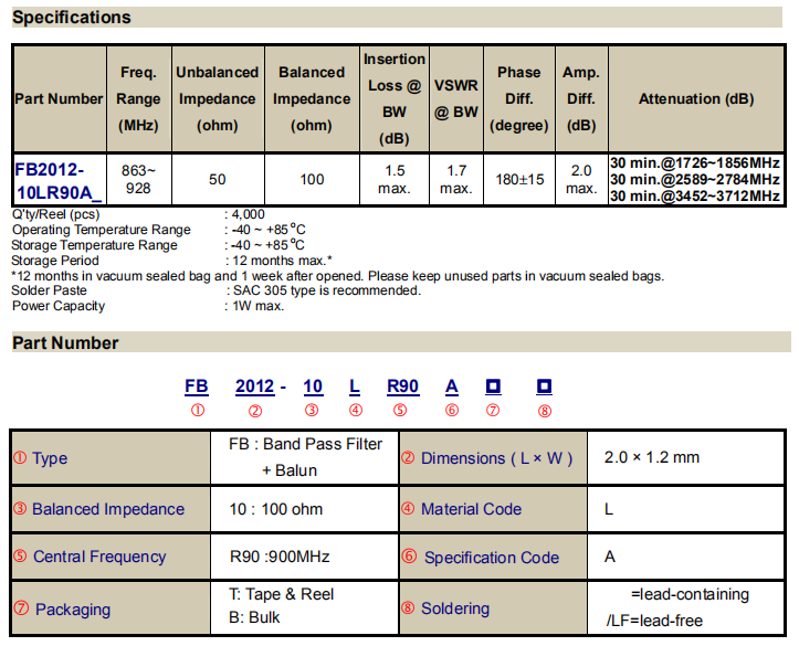 FB2012-10LR90A