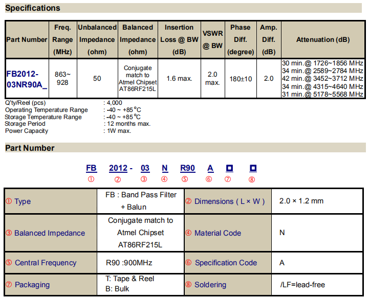 FB2012-03NR90A