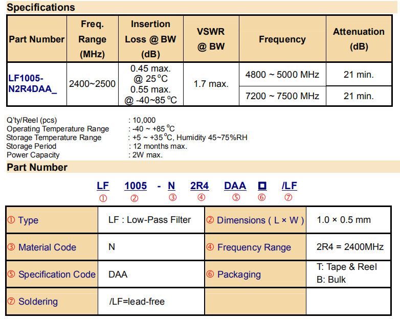 lf1005-n2r4daa