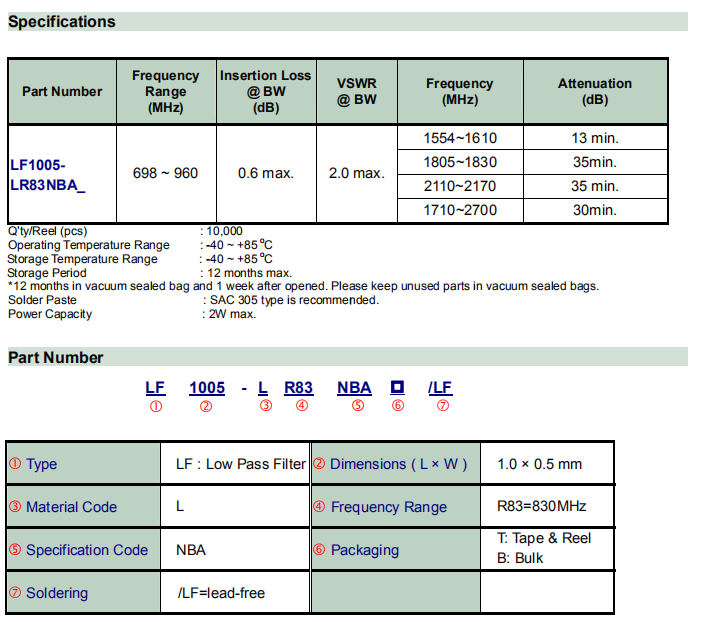 LF1005-LR83NBA