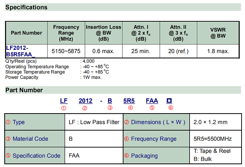 LF2012-B5R5FAA