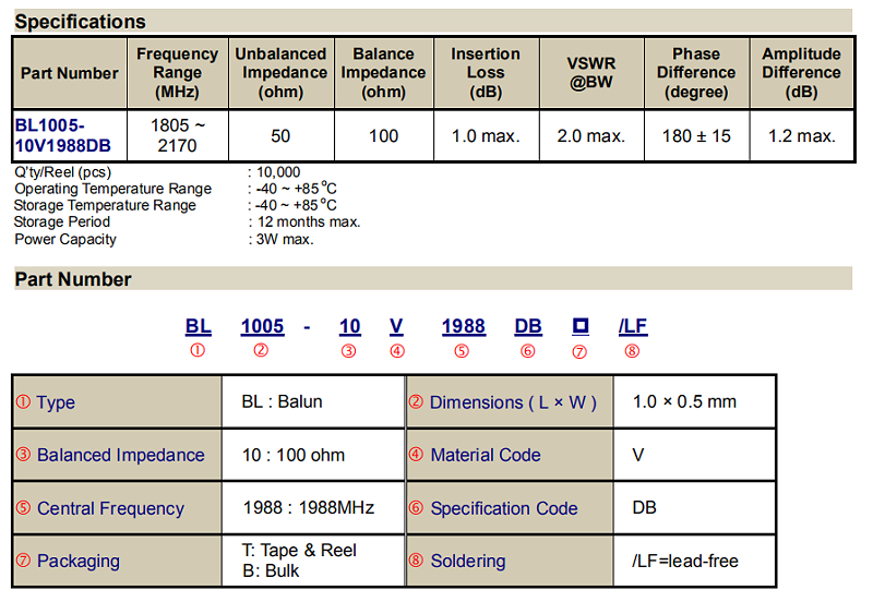 BL1005-10V1988DB