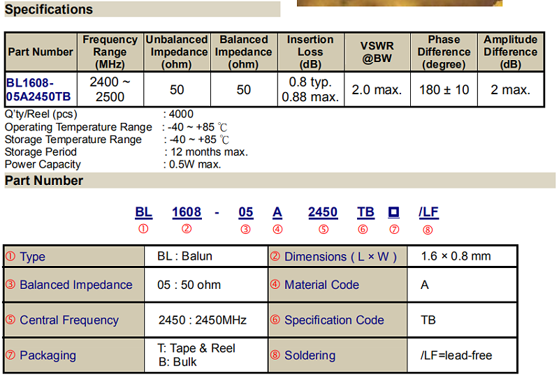 BL1608-05A2450TB