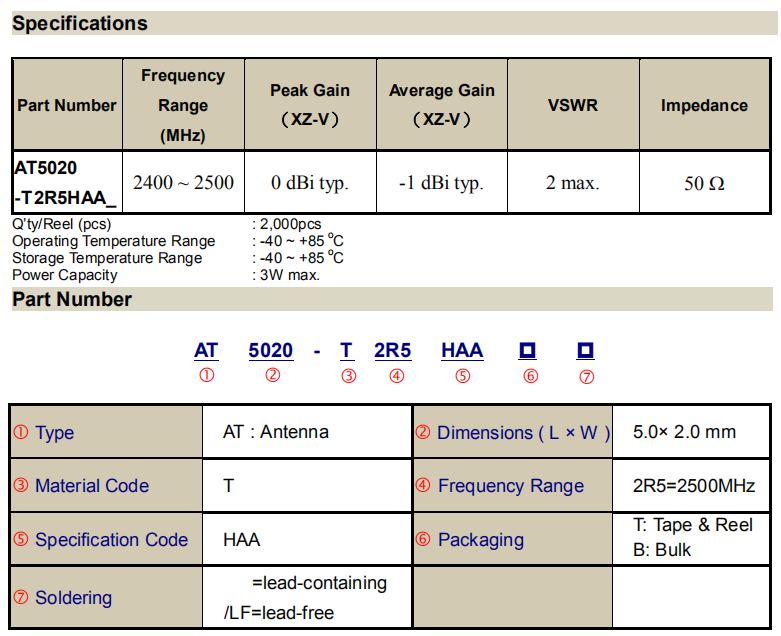 5020t2r5haa