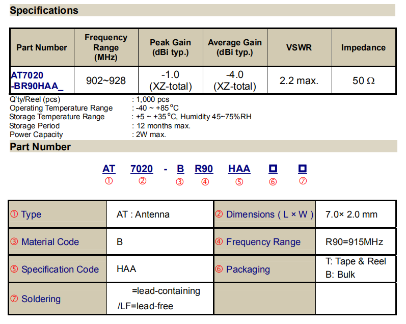 7020BR90HAA