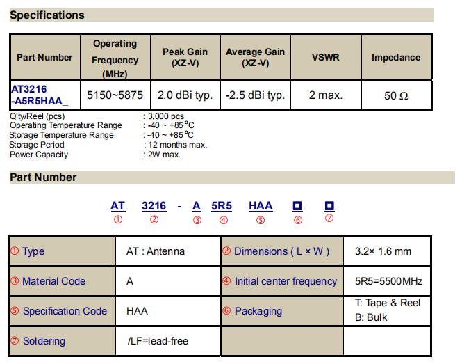 3216-a5r5haa